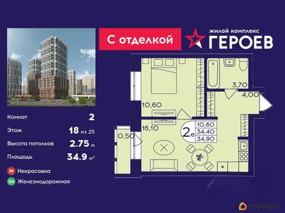 2-комн. квартира, 34.9 м&sup2;