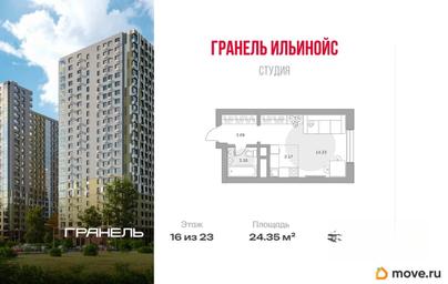 студия, 24.35 м&sup2;