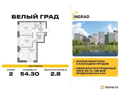 2-комн. квартира, 54.3 м&sup2;
