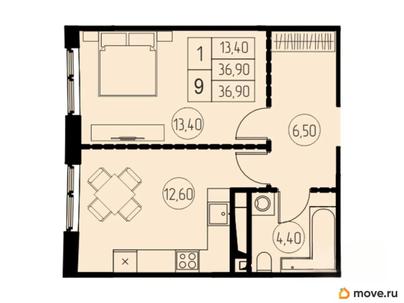 1-комн. квартира, 36.9 м&sup2;