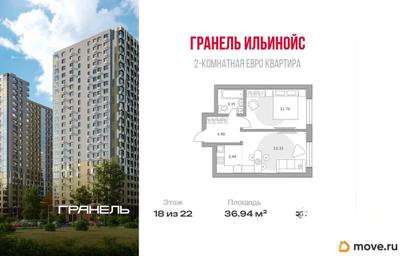 2-комн. квартира, 36.94 м&sup2;