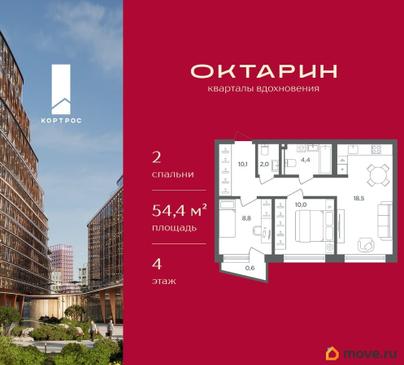 2-комн. квартира, 54.4 м&sup2;