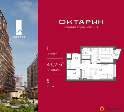 1-комн. квартира, 43.2 м&sup2;