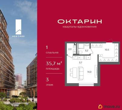 1-комн. квартира, 35.7 м&sup2;