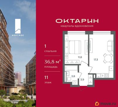 1-комн. квартира, 36.8 м&sup2;