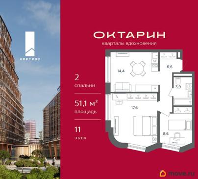 2-комн. квартира, 51.1 м&sup2;
