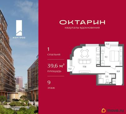 1-комн. квартира, 39.6 м&sup2;