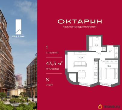 1-комн. квартира, 43.3 м&sup2;