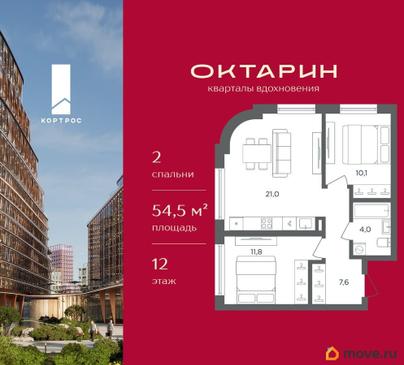 2-комн. квартира, 54.5 м&sup2;