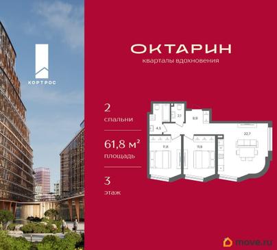 2-комн. квартира, 61.8 м&sup2;