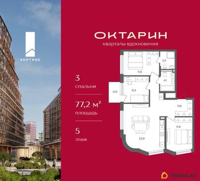 3-комн. квартира, 77.2 м&sup2;