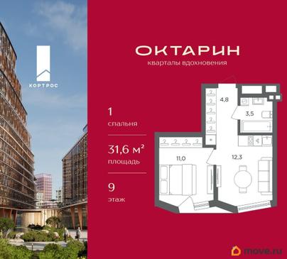 1-комн. квартира, 31.6 м&sup2;