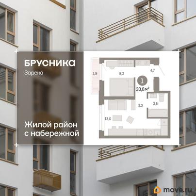 2-комн. квартира, 33.82 м&sup2;