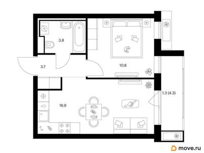 1-комн. квартира, 36.5 м&sup2;
