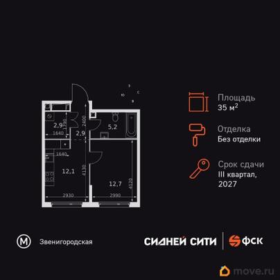 1-комн. квартира, 35.8 м&sup2;