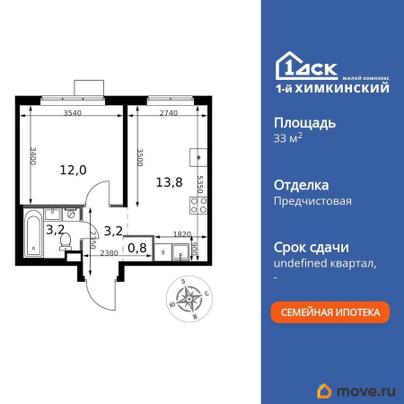 1-комн. квартира, 33 м&sup2;